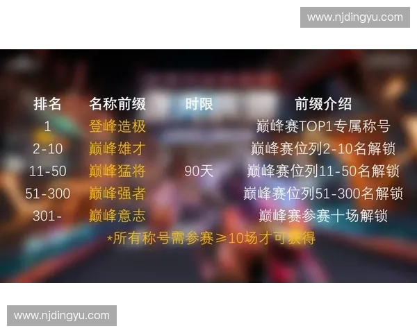 S8CSGO赛事精彩回顾与未来发展趋势分析